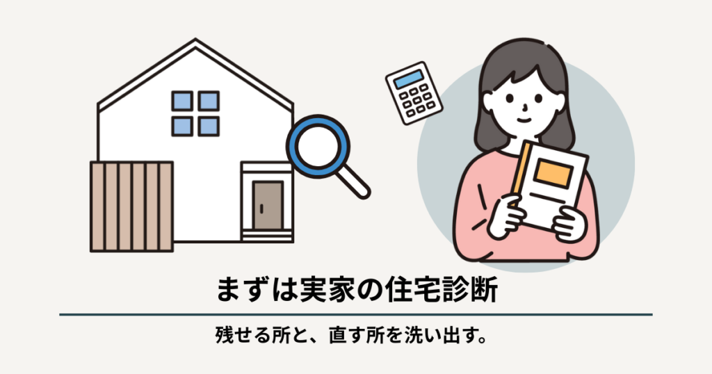STEP1 住宅診断 残せる所と、直す所を洗い出す