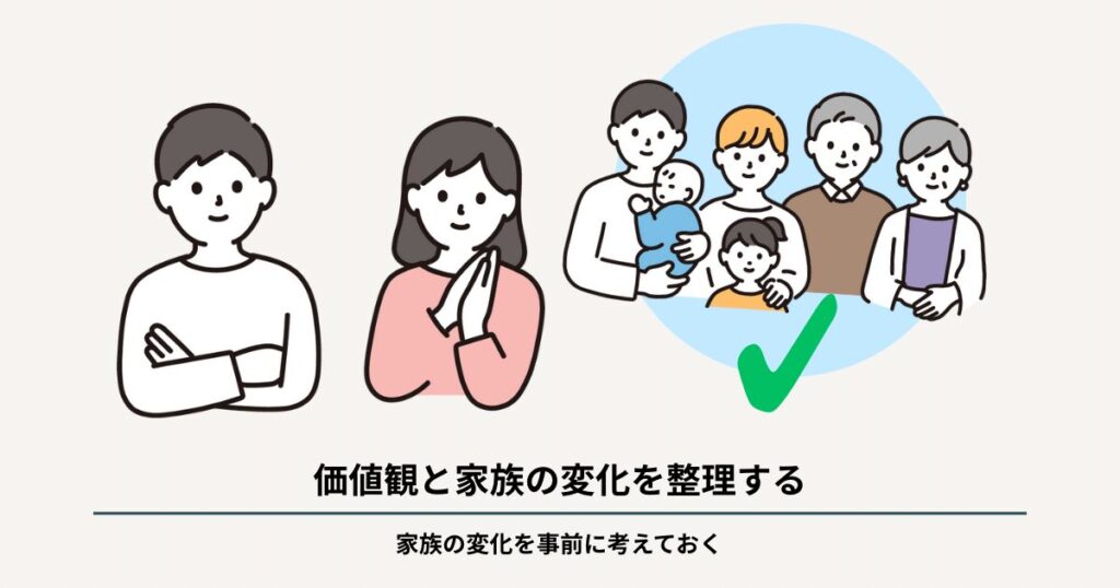家族の変化をイメージしているイラスト 価値観と家族の変化を整理してイメージする夫婦